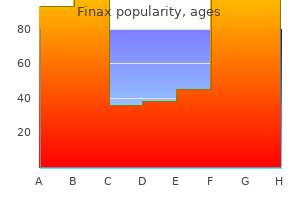 generic 1 mg finax overnight delivery