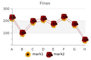 discount finax 1mg online