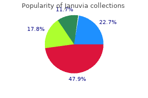 generic januvia 100mg online