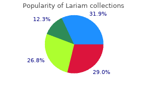 generic lariam 250mg