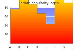 order lariam 250 mg mastercard