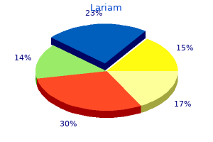 order lariam 250 mg with mastercard