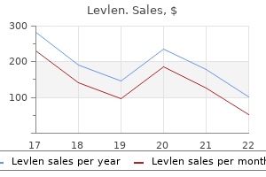 purchase levlen 0.15mg on line
