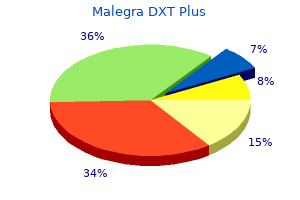 purchase malegra dxt plus 160 mg on-line