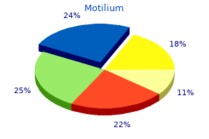 buy motilium 10mg cheap
