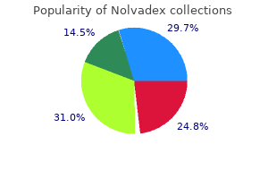 buy discount nolvadex 10 mg online