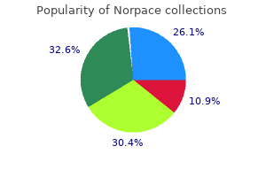 discount 150mg norpace visa