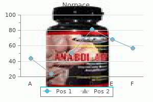 purchase norpace 100 mg amex