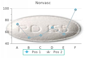 generic norvasc 10 mg amex
