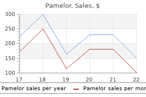 purchase 25 mg pamelor amex