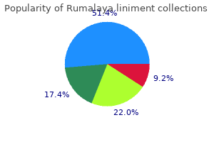 order 60ml rumalaya liniment otc