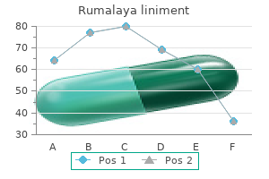 60ml rumalaya liniment