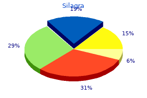 generic silagra 50mg