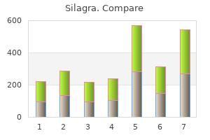 silagra 100 mg lowest price