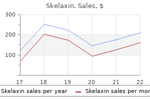 generic skelaxin 400mg on line