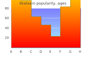 order skelaxin 400 mg with visa