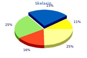 skelaxin 400mg with amex