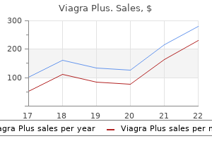 generic viagra plus 400mg free shipping
