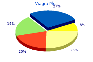 discount viagra plus 400 mg fast delivery
