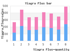 generic 400mg viagra plus visa