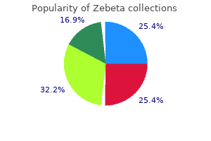 quality zebeta 2.5mg
