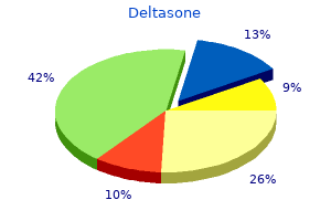 buy generic deltasone 40 mg