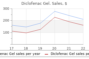 discount 20 gm diclofenac gel mastercard