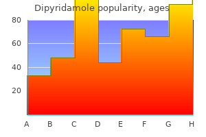 purchase dipyridamole 25mg with mastercard