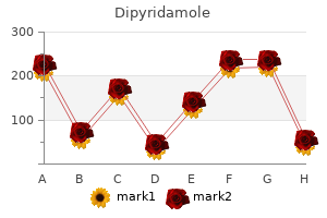 order dipyridamole 100mg amex