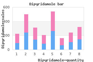 generic dipyridamole 100 mg free shipping