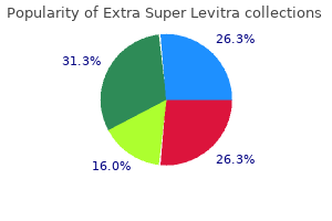 extra super levitra 100mg generic
