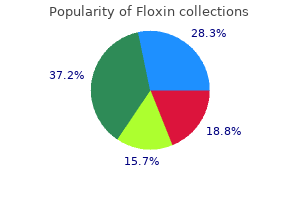 floxin 400mg amex