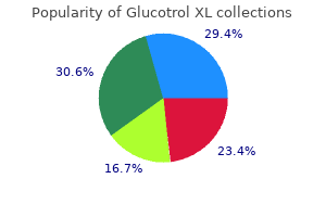 generic 10mg glucotrol xl amex