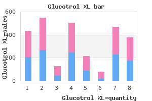 generic glucotrol xl 10 mg otc