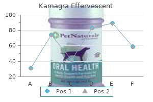 buy 100mg kamagra effervescent with visa