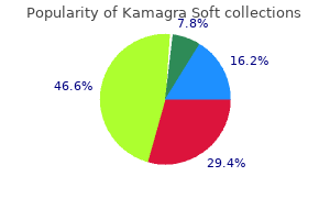 buy generic kamagra soft 100 mg on line