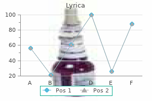 generic lyrica 75 mg otc