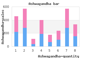 cheap ashwagandha 60caps amex