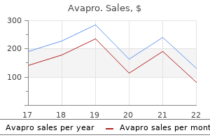 generic avapro 150mg visa