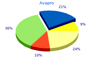 discount avapro 150mg on line