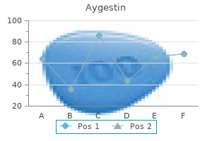 trusted 5 mg aygestin