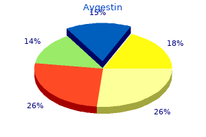 order 5mg aygestin fast delivery