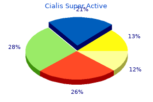 buy cialis super active 20mg overnight delivery