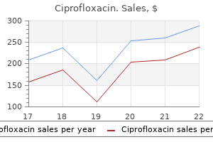 ciprofloxacin 750 mg with mastercard