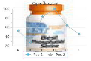 ciprofloxacin 750 mg with amex