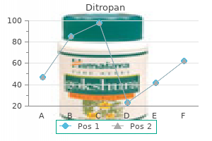 buy ditropan 5mg with amex