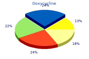 doxycycline 200mg free shipping