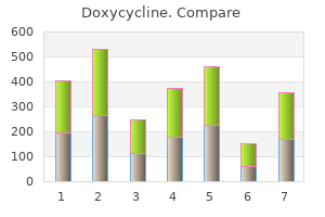 generic doxycycline 200 mg with mastercard