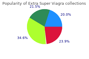 purchase extra super viagra 200 mg amex