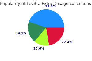 quality levitra extra dosage 100 mg